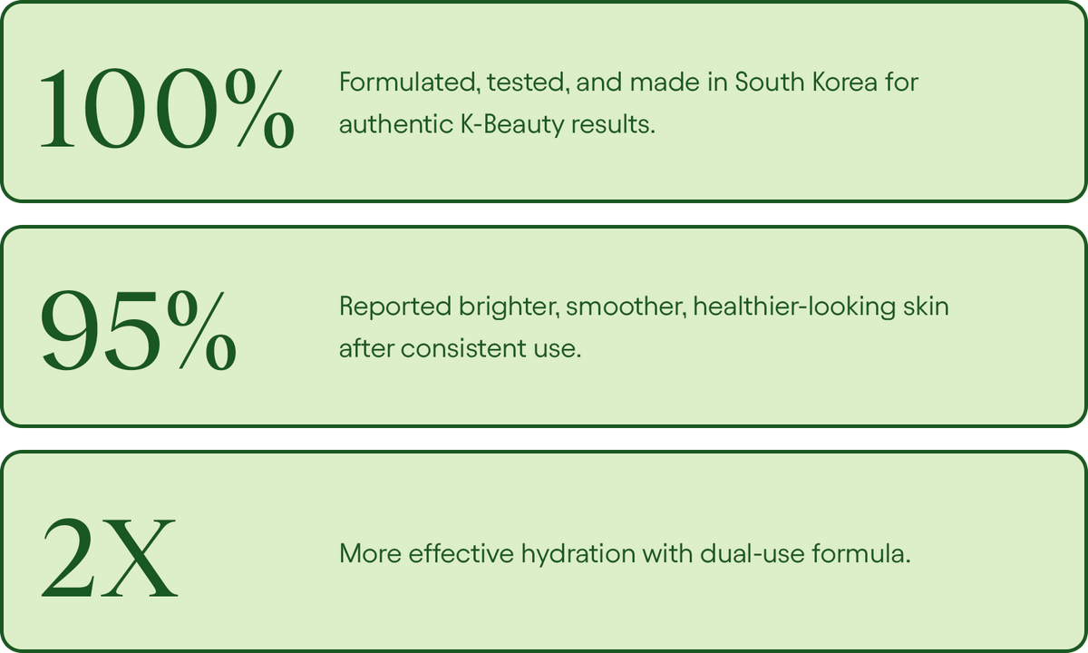 Renewal & Rejuvenation Toner Pads