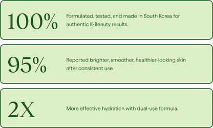 Renewal & Rejuvenation Toner Pads
